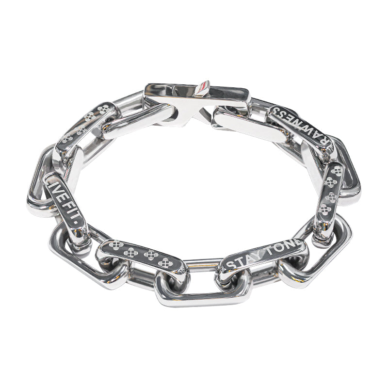 Louis Vuitton Monogram Chain Bracelet Reviewed